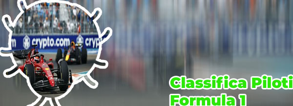 Formula uno classifica oggi