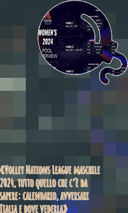 Nation league 2024 pallavolo