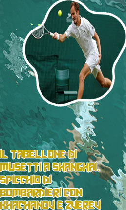 Risultati di tennis