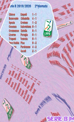 Risultati serie b tempo reale